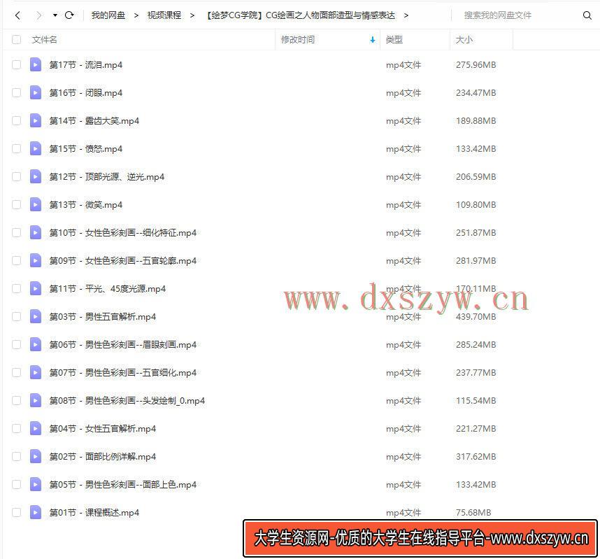 图片[4]-【绘梦CG学院】CG绘画之人物面部造型与情感表达【画质还行】-网创