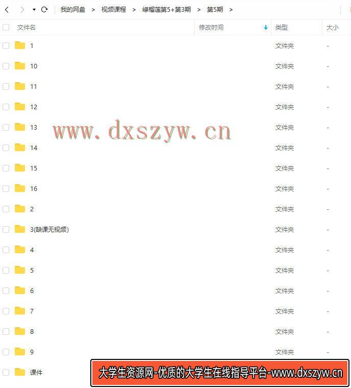 图片[5]-绿榴莲场景插画第三期+第五期【画质还行】-网创