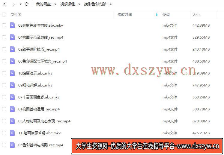 图片[4]-挽彤光影色彩提升班【画质还行】-网创