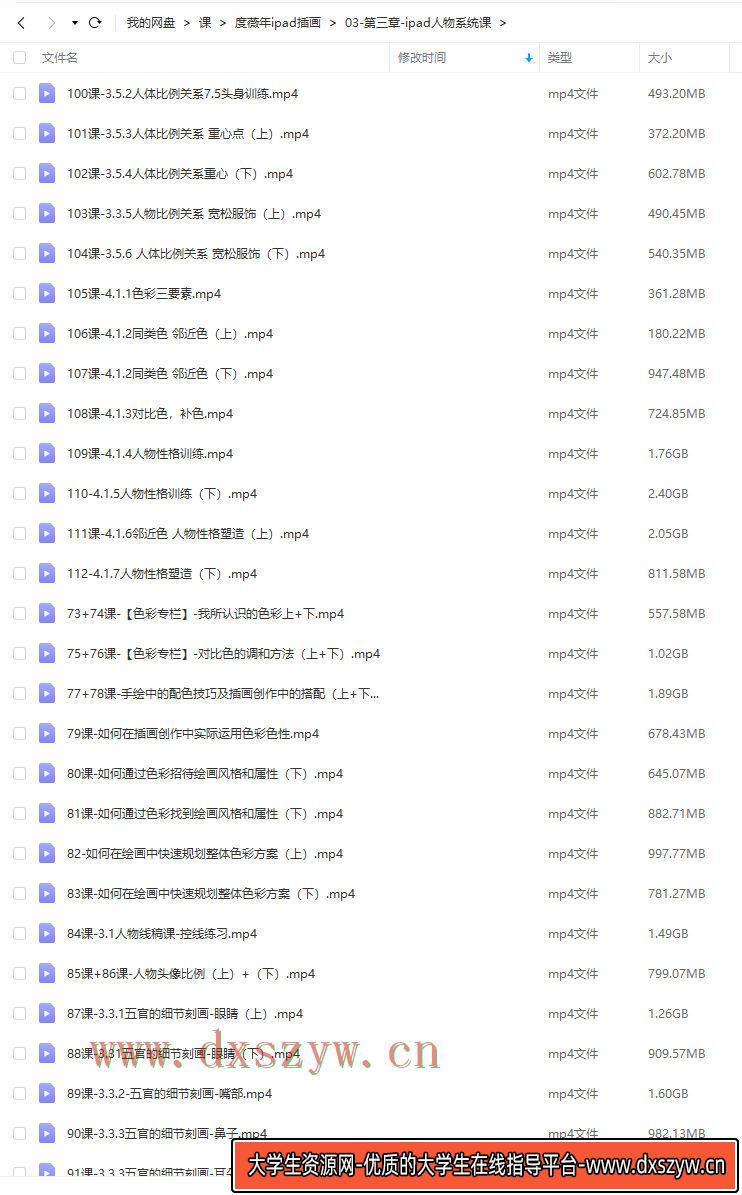 图片[3]-【缺课】度薇年iPad商业插画2022年【画质还行有笔刷素材】-网创
