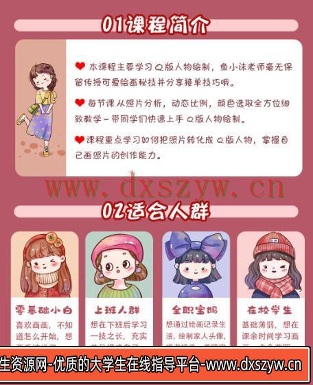 图片[2]-鱼小沫Q版人物团练2022年1月结课ipad插画教程【画质高清只有视频】-网创