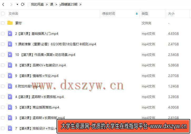 图片[2]-y园糖第25期2022年4月插画打卡21天【画质还行有笔刷】-网创