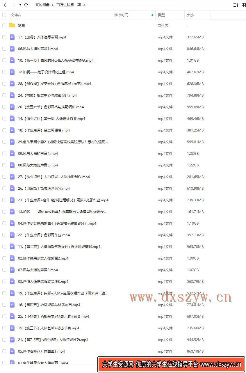 图片[2]-【缺课】Millions百万少女插画进阶课第1期2022年【画质不错有笔刷】-网创