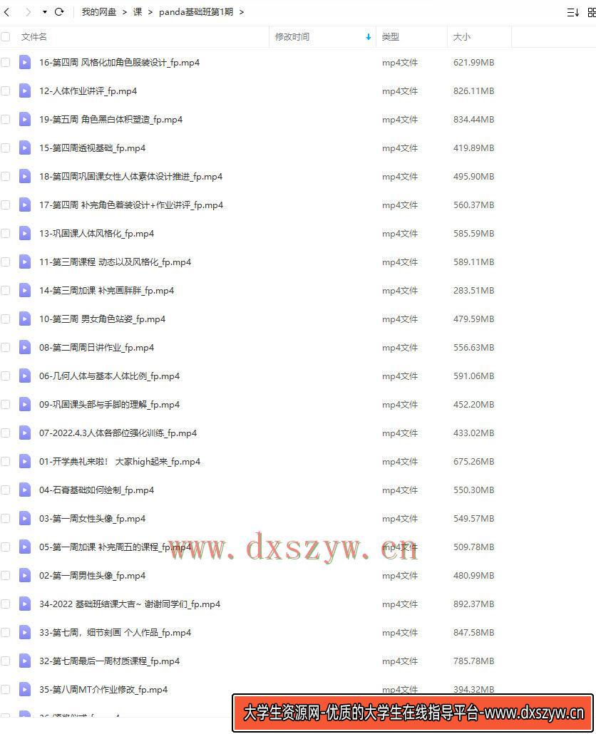 图片[2]-潘大基础班第一期2022年5月结课【画质高清只有视频】-网创
