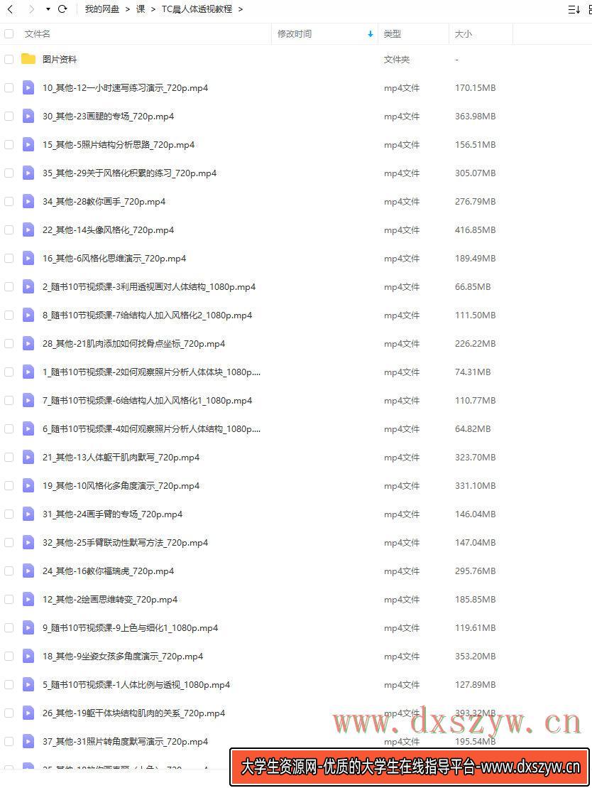 图片[2]-【缺课】TC晨人体透视教程【画质高清有图片资料没笔刷】-网创