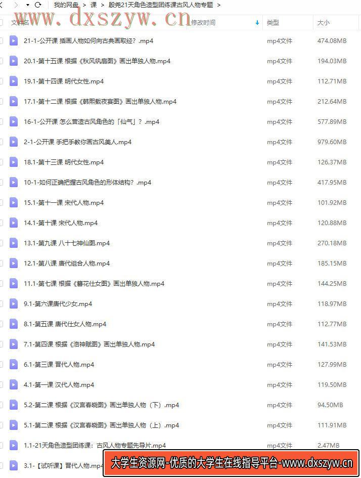 图片[2]-殷尧古风人物专题2022年21天角色造型团练ipad插画课【画质不错只有视频】-网创