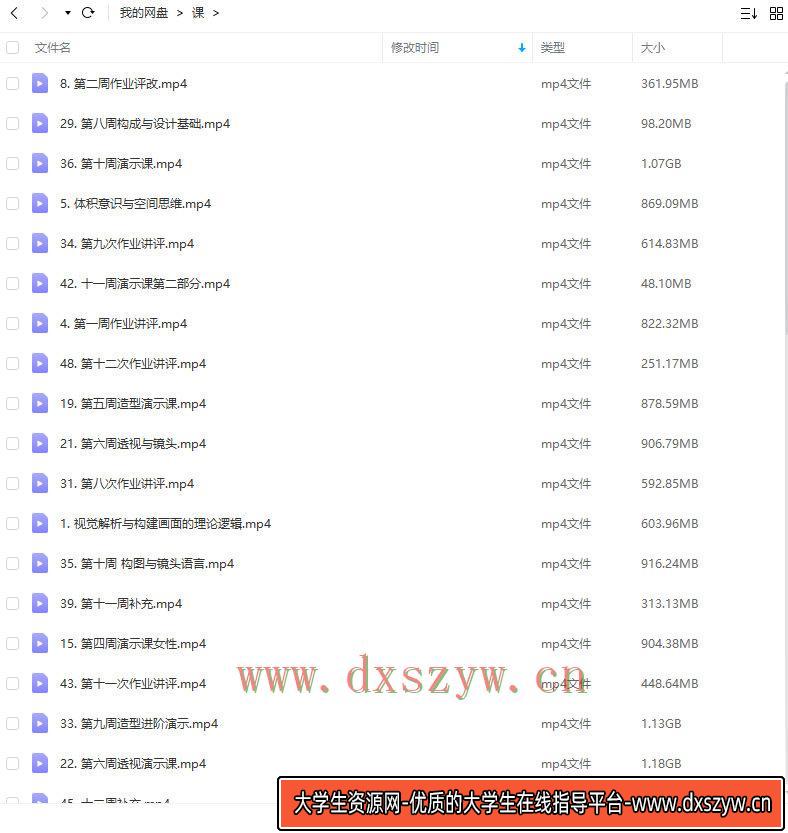 图片[2]-乌合麒麟CG绘画完全攻略2020【画质高清只有视频】-网创