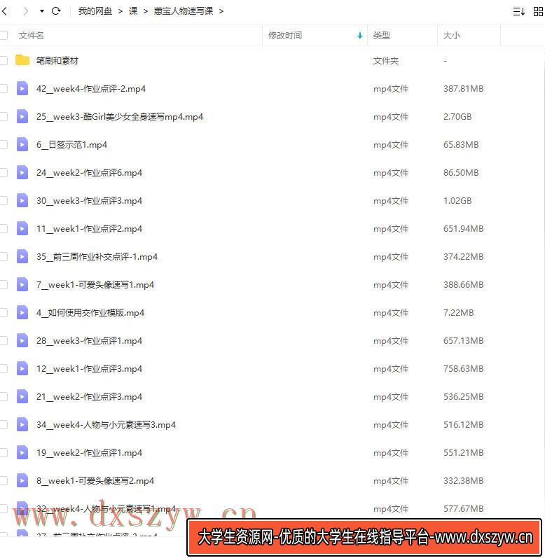 图片[2]-蕙宝2022ipad人物速写特训班【画质还行有笔刷和素材】-网创