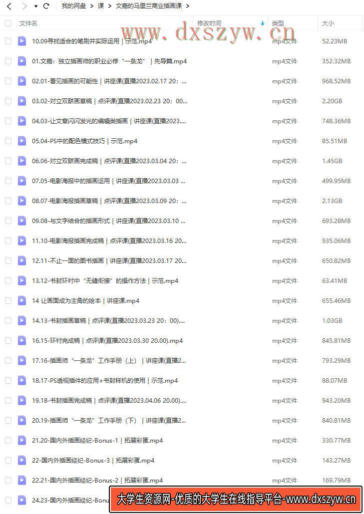 图片[2]-鲸字号2023文嘉的马里兰商业插画学院课【只有视频无素材】-网创
