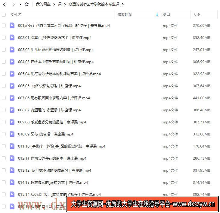 图片[2]-鲸字号心远的剑桥艺术学院绘本专业课2022年【画质还行只有视频】-网创