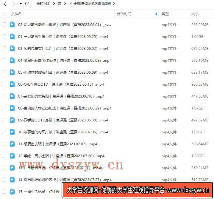 图片[2]-鲸字号2023小麦咖啡Q版简笔画第3期【画质还可以只有视频】-网创