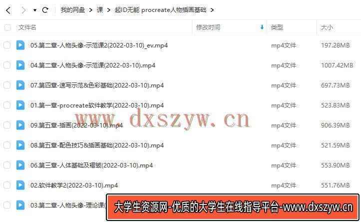 图片[2]-莫那起ID无能procreate人物插画基础2022年ipad插画课【画质不错只有视频】-网创