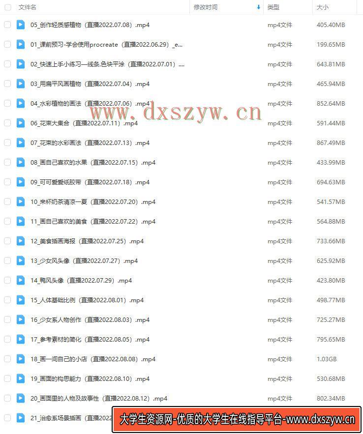 图片[2]-今日有学十三ipad轻创作课程2022【画质高清只有视频】-网创