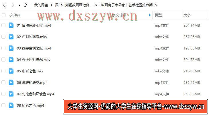 图片[3]-刘畅老师教画画七合一课程合集【画质还行只有视频】-网创