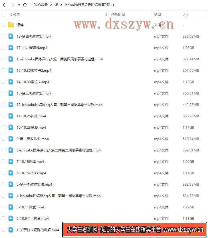 图片[2]-ichisaku日系Q版团练2023年11月结课第2期【画质高清有课件没笔刷】-网创