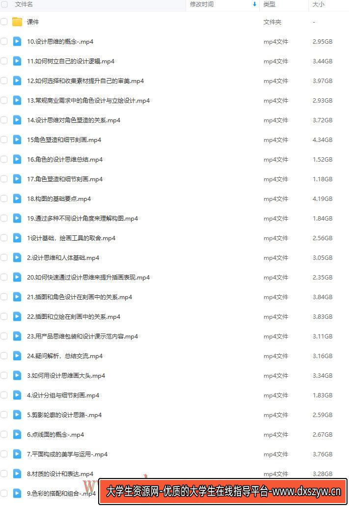图片[2]-霜蓝角色设计与插画基础第3期2023年结课【画质不错有课件没笔刷】-网创