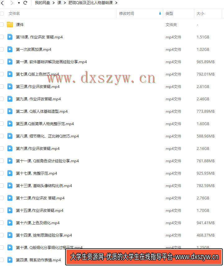 图片[2]-肥珑Q版及正比人物基础课2024年3月结课【画质高清有笔刷和课件】-网创