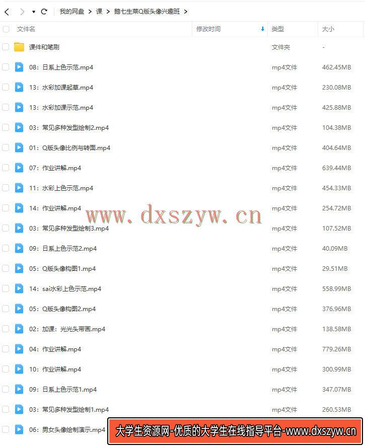 图片[2]-鹅七生菜Q版头像兴趣班2023年【画质还可以有课件和笔刷】-网创