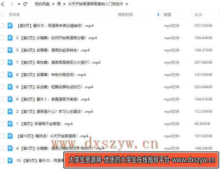 图片[2]-爱画漫画的小波音今天开始画漫画零基础入门到创作【画质高清只有视频】-网创