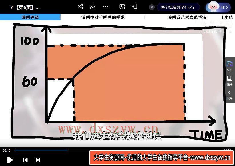 图片[3]-爱画漫画的小波音今天开始画漫画零基础入门到创作【画质高清只有视频】-网创