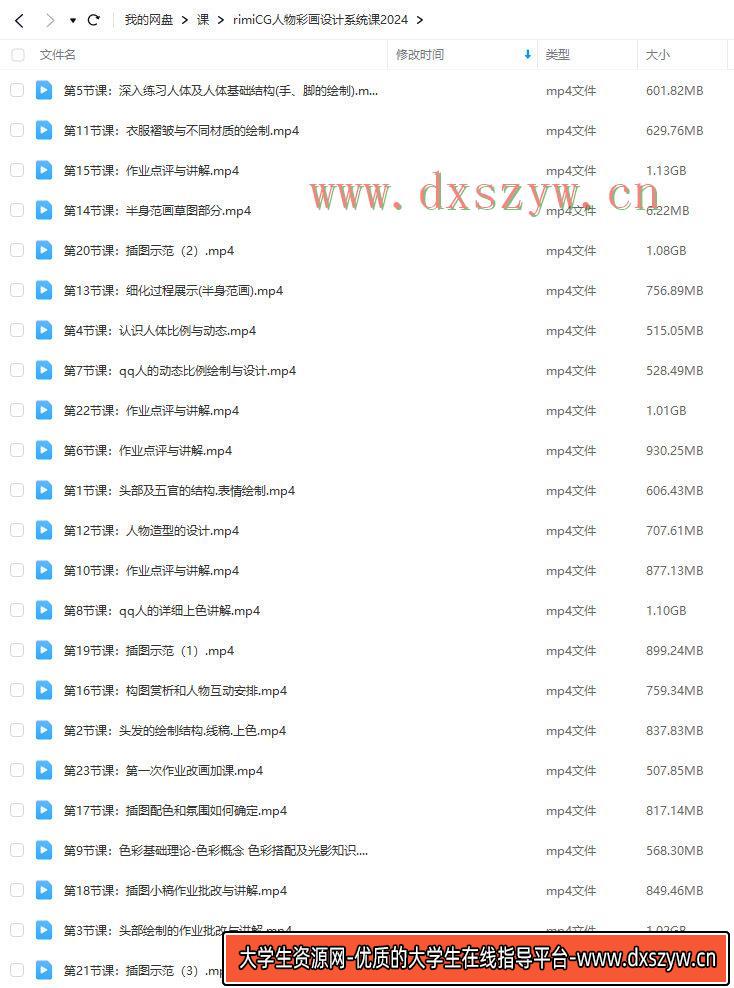图片[2]-rimi2024CG人物彩画设计系统课【画质高清只有视频】-网创