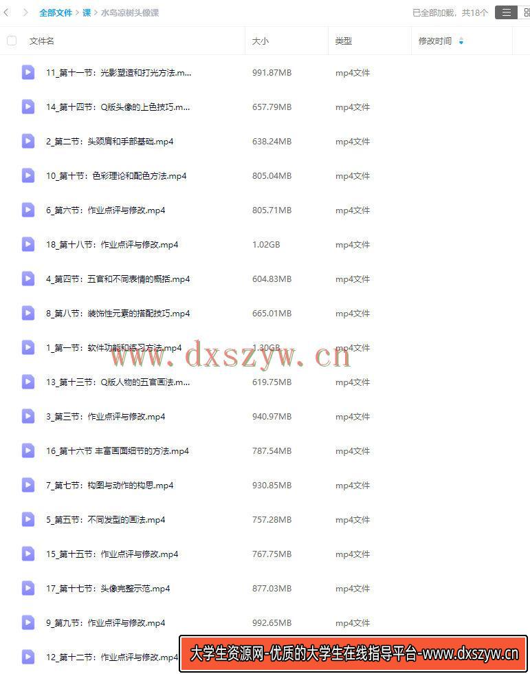 图片[2]-水岛凉树头像课2023【画质还可以只有视频】-网创