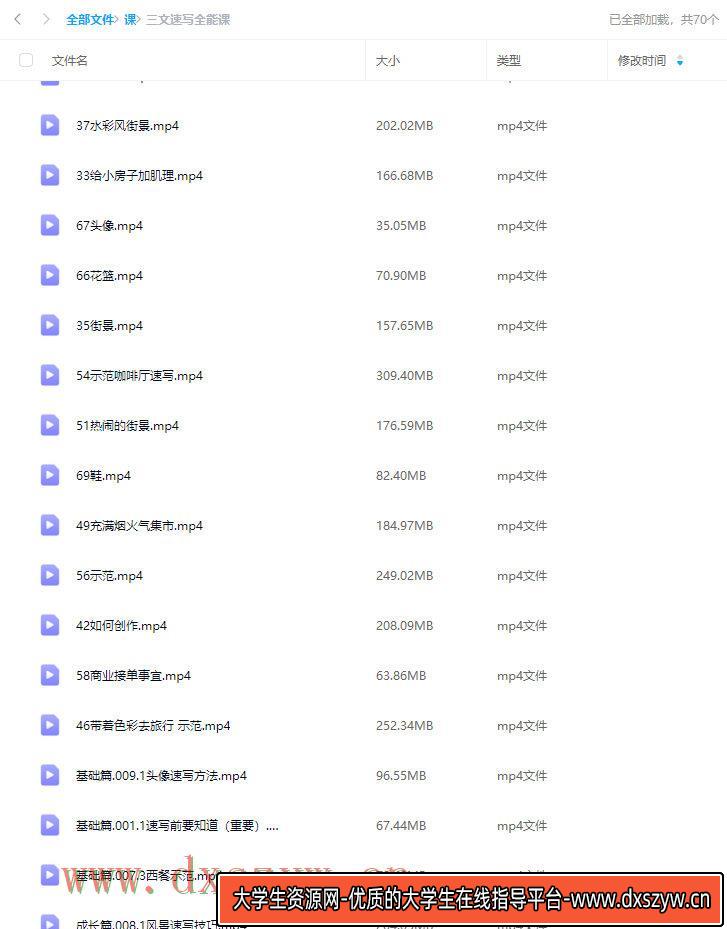 图片[2]-三文速写全能课2023【画质还可以有素材】-网创