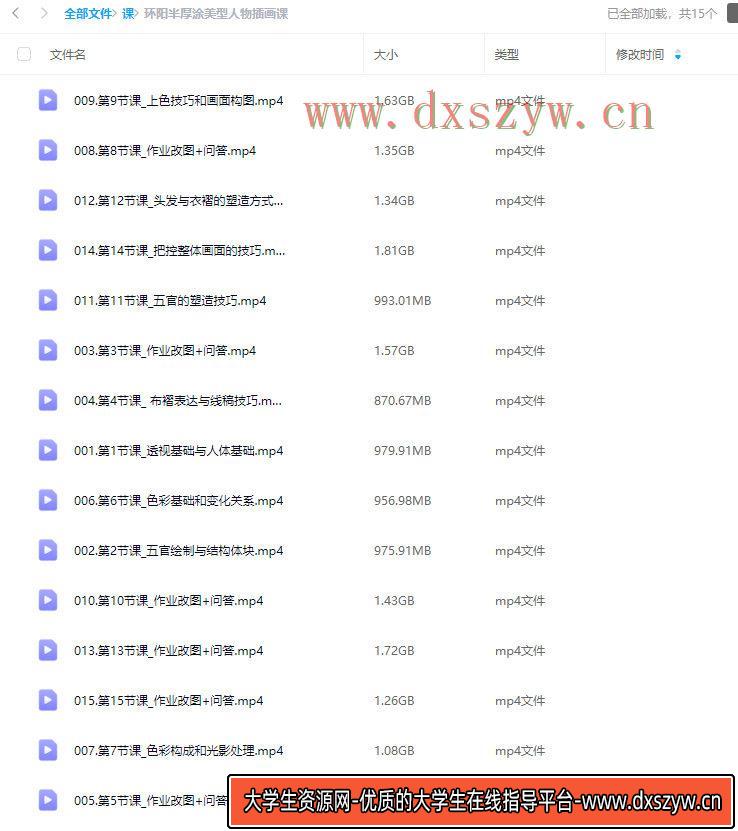 图片[2]-环阳半厚涂美型人物插画课2024【画质不错只有视频】-网创