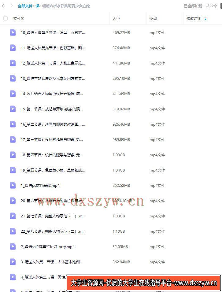 图片[2]-朝朝六桥水彩风可爱少女立绘2024【画质高清只有视频】-网创
