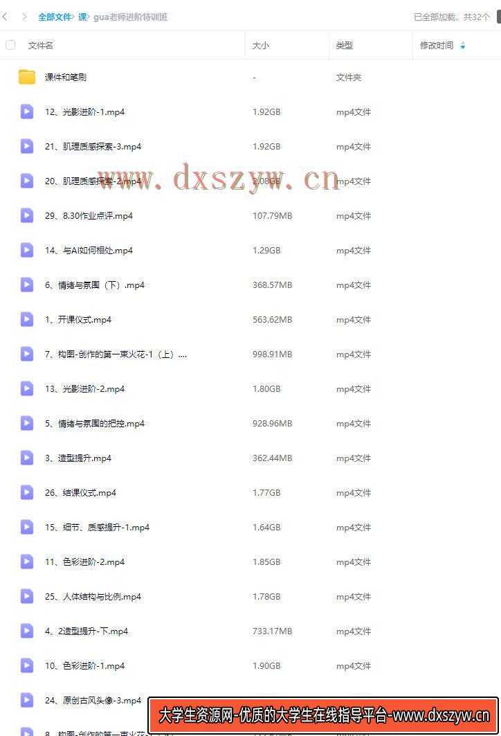 图片[2]-gua老师进阶特训班2023【画质高清有课件笔刷】-网创