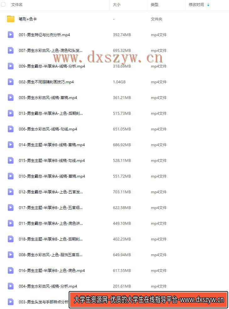 图片[2]-画仙儿妮妮男生主题2023【画质不错有笔刷色卡】-网创