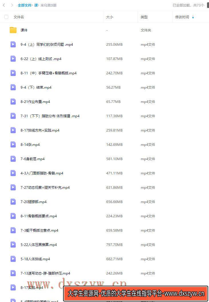 图片[2]-米乌aaa人体结构塑造第3期2024【画质不错有大部分课件】-网创