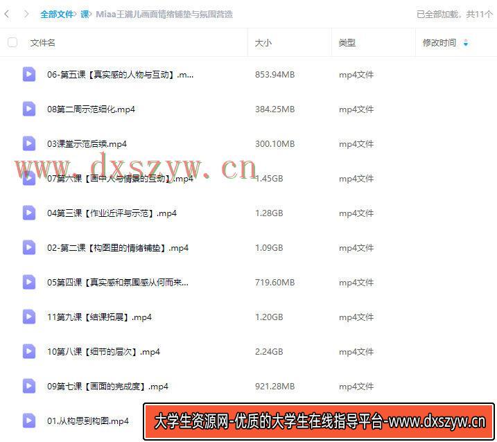 图片[2]-Miaa王满儿画面情绪铺垫与氛围营造2023【画质还可以只有视频】-网创