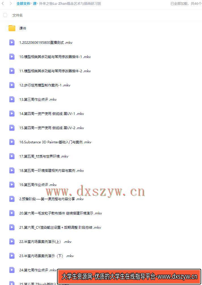 图片[2]-外来之物Lu-Zhan概念艺术与插画研习班2022【画质高清有部分素材】-网创