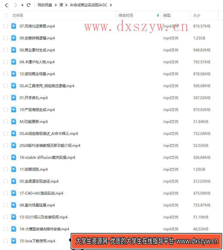 图片[2]-AI合成商业实战班2023年AIGC课程【画质高清只有视频】-大学生资源网