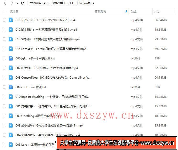 图片[2]-【缺课】吴东子AI超级实战课零基础小白到大神2023年【画质一般只有视频】AIGC课程-大学生资源网