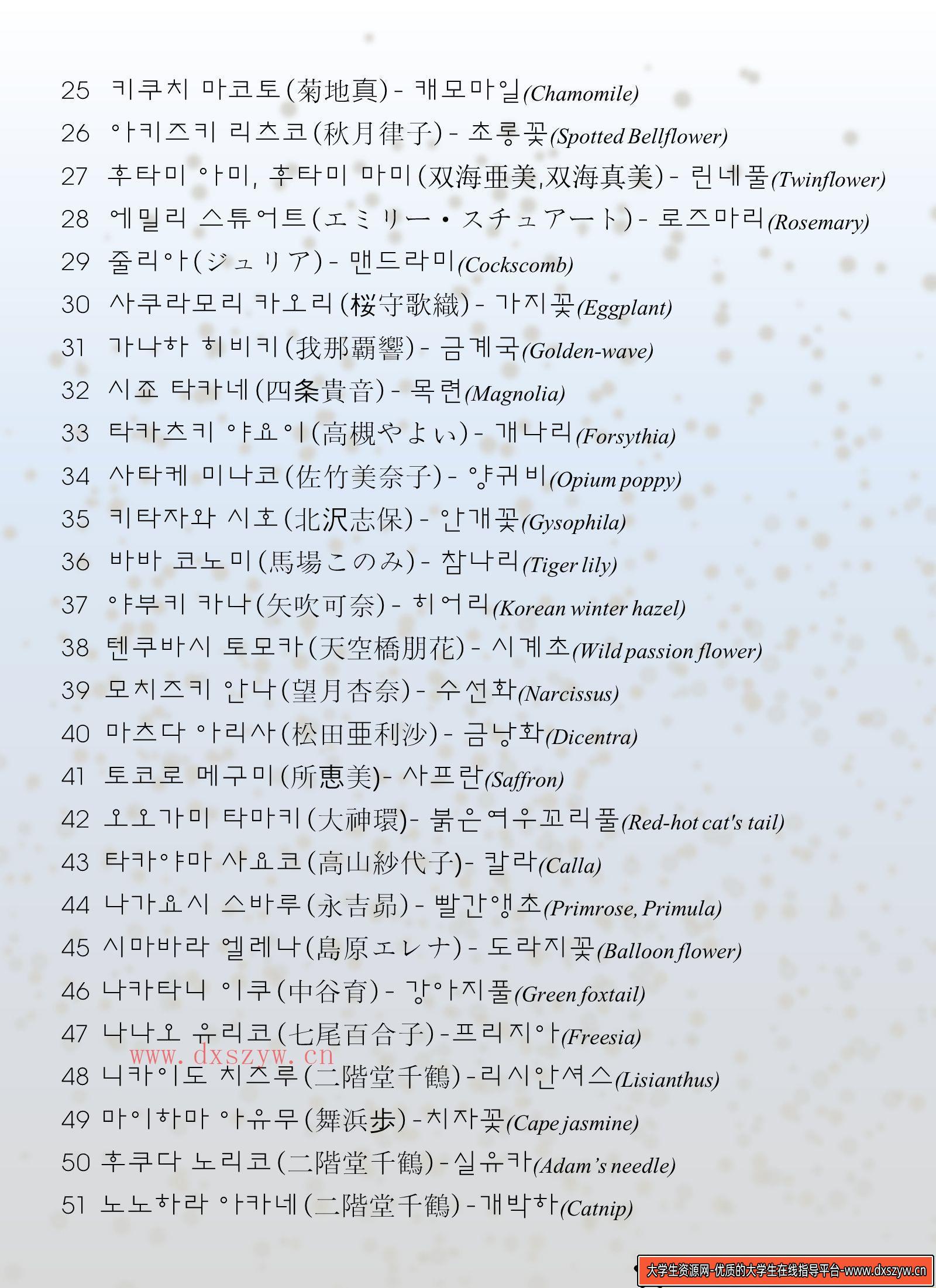 图片[5]-136Rei子作品包-绘师作品专区-497MB-347P-2PDF-大学生资源网