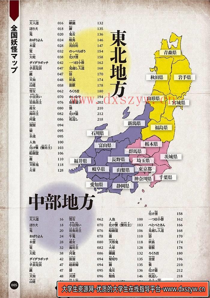 图片[6]-CZ.476- 日本妖怪解说图鉴集-创作学习专区-98MB-242P-大学生资源网