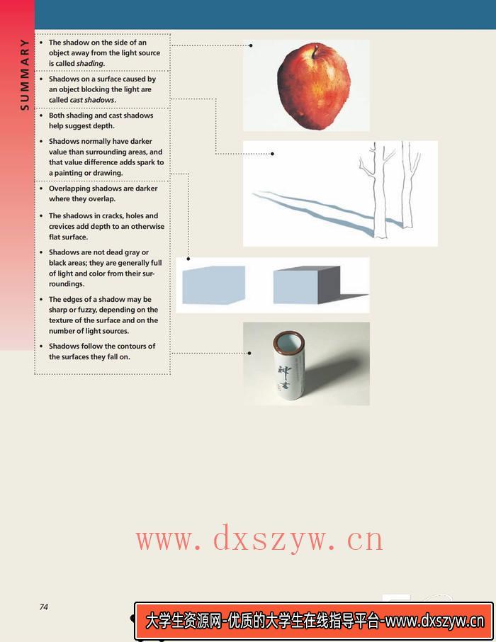 图片[7]-CZ.391- 透视艺术终极指南-创作学习专区-161MB-211P-1PDF-大学生资源网
