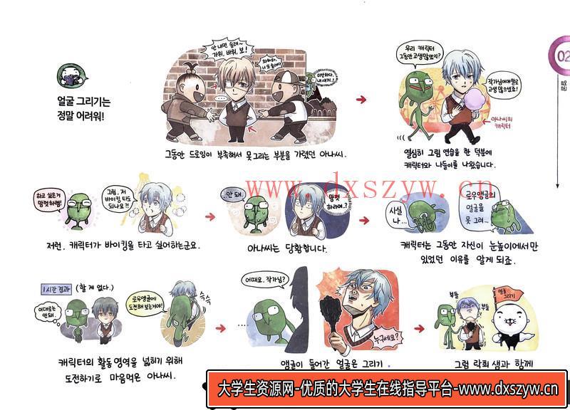 图片[2]-RockHe Kim的人体解剖-创作学习-254MB-381P-1PDF-大学生资源网