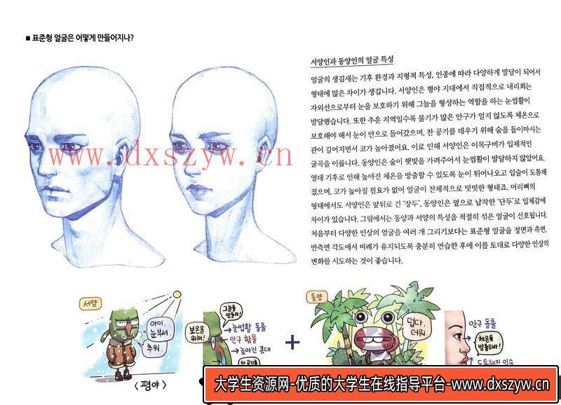 图片[5]-RockHe Kim的人体解剖-创作学习-254MB-381P-1PDF-大学生资源网