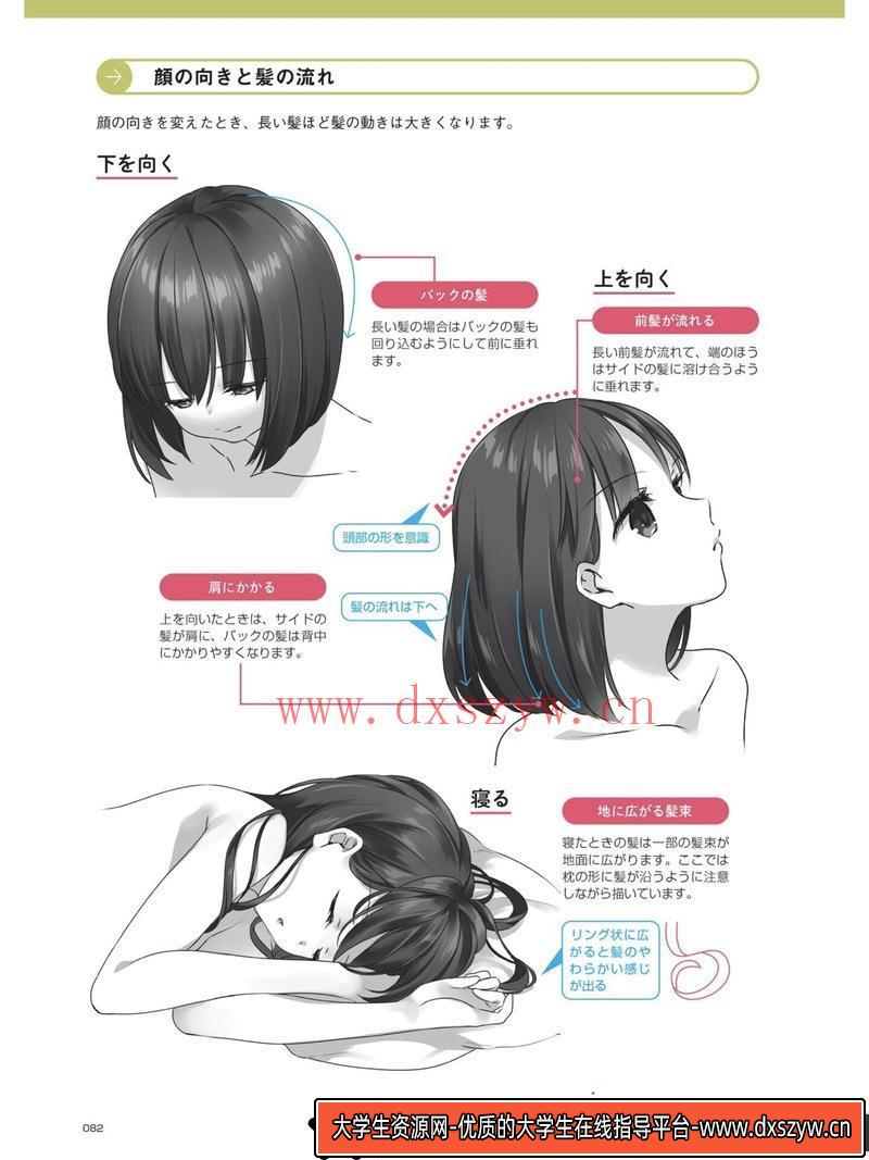 图片[3]-角色面部表情描绘-创作学习-182M-208P-1PDF-大学生资源网