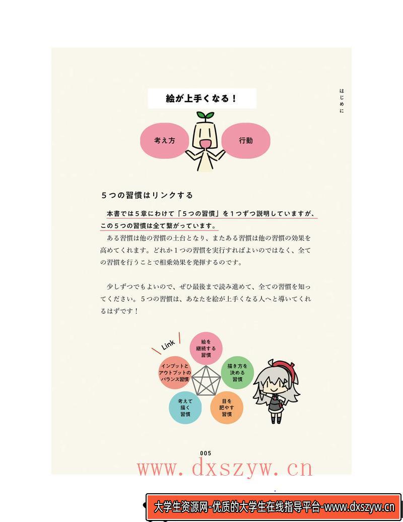 图片[5]-绘画水平提高习惯-创作学习-74M-262P-1PDF-大学生资源网
