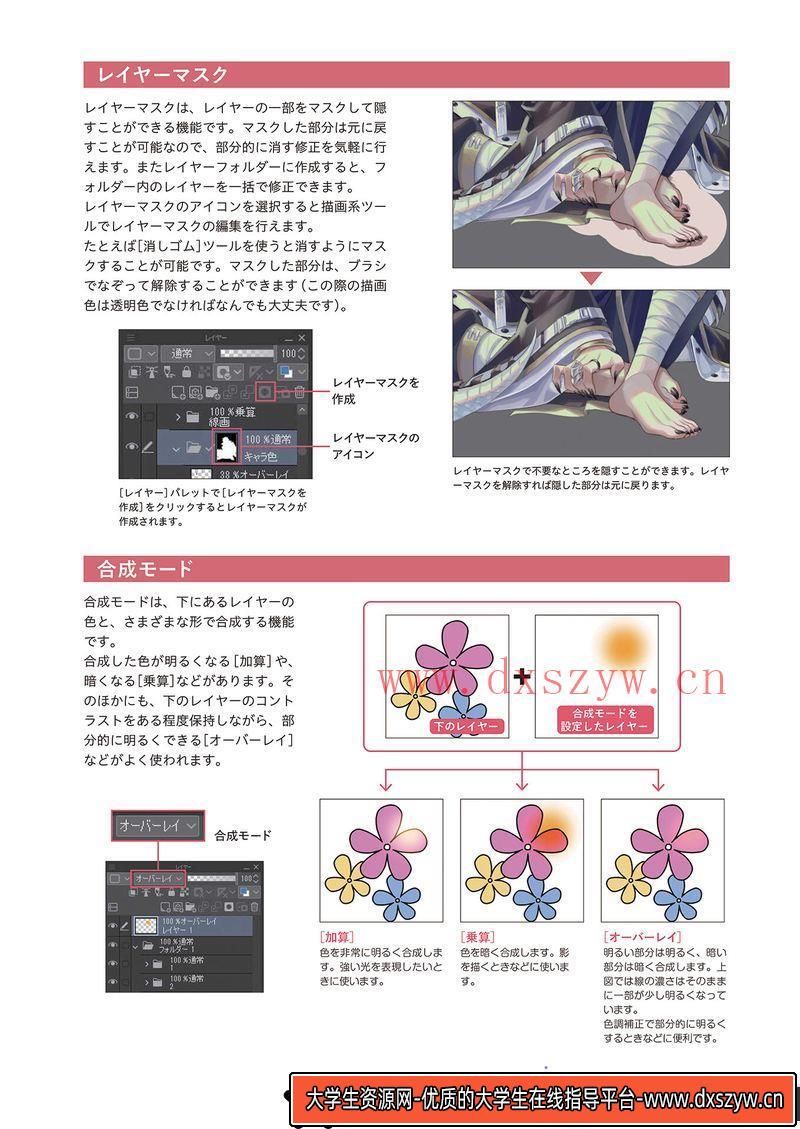 图片[7]-掌握画家的技法-创作学习-745M-232P-1PDF-大学生资源网