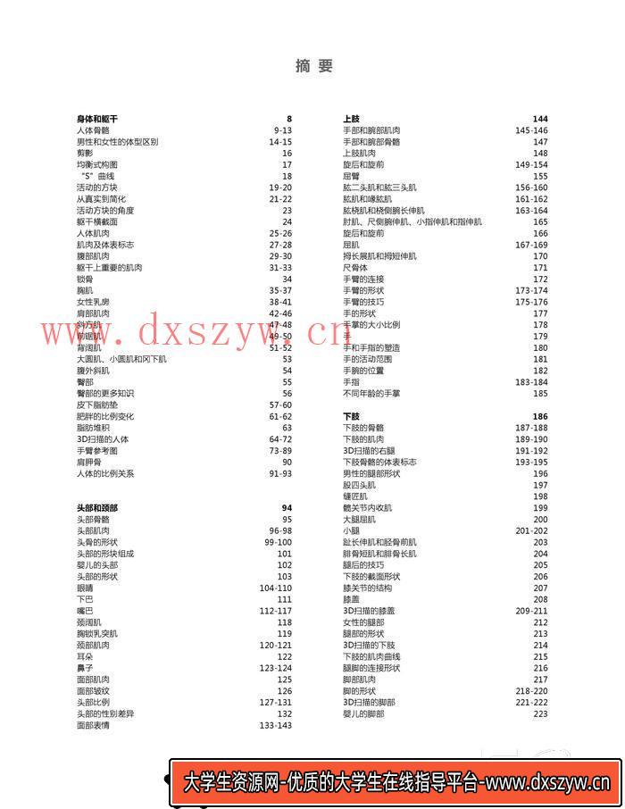 图片[5]-CZ.119- 东方绘师录 作画过程PSD文件-创作学习-1.18GB-24PSD-大学生资源网