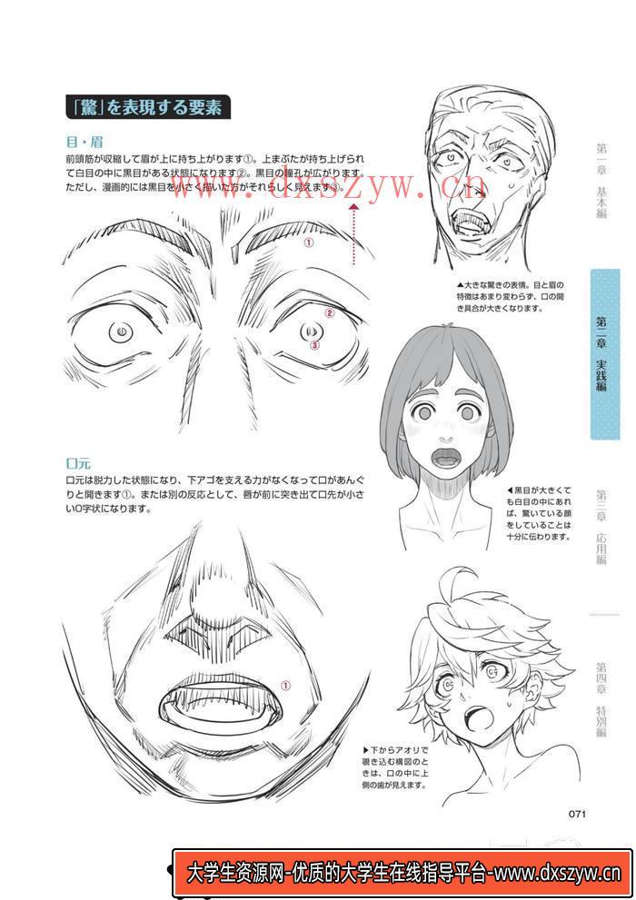 图片[4]-CZ.129- 动漫表情的描绘集-创作学习专区-131MB-164P-1PDF-大学生资源网