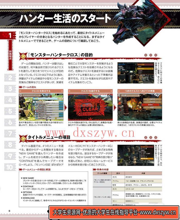 图片[6]-YH154- 怪物猎人X攻略集-游戏原画专区-519MB-1091P-大学生资源网