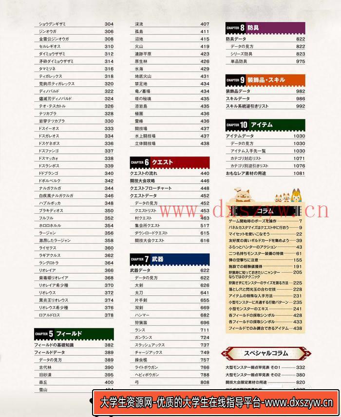 图片[4]-YH155- 怪物猎人X攻略集-游戏原画专区-519MB-1091P(1)-大学生资源网