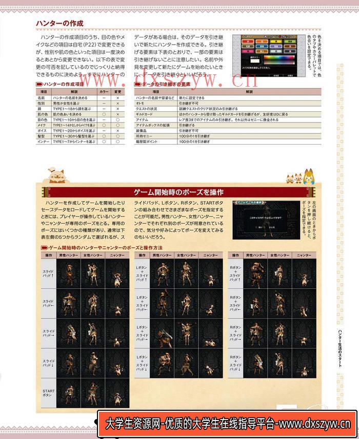 图片[7]-YH155- 怪物猎人X攻略集-游戏原画专区-519MB-1091P(1)-大学生资源网