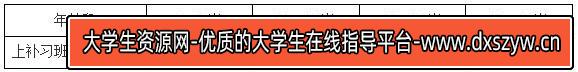 2015年上半年全国事业单位联考B类《综合应用能力》题（内蒙古/甘肃/宁夏/浙江）（网友回忆版）-大学生资源网